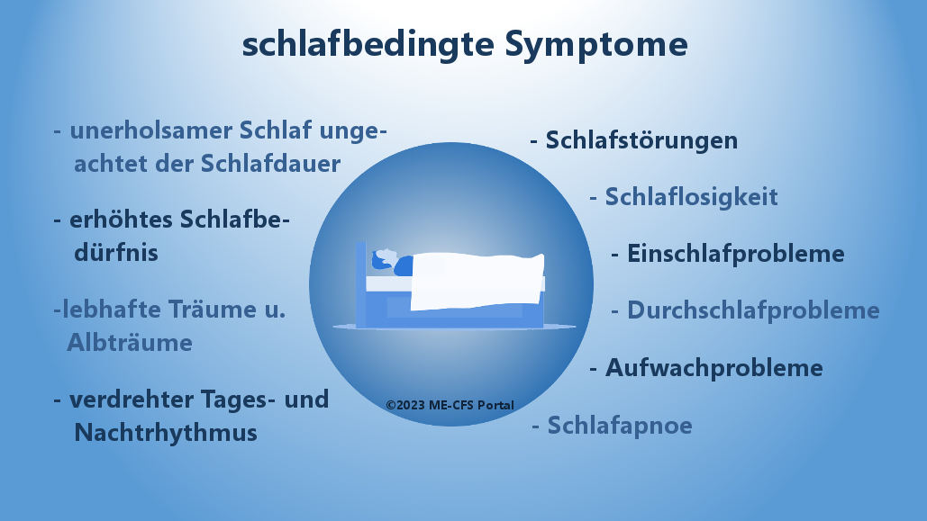 Symptom Schlafstörung